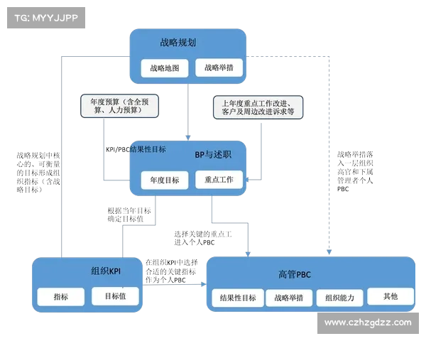 魔兽世界中冻伤效果的战斗艺术与战略运用解析 魔兽世界中冻伤效果的战斗艺术与战略运用解析