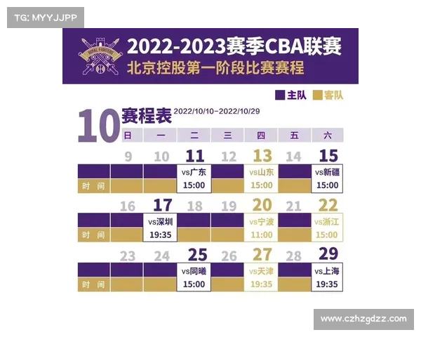 2023 CBA赛季精彩赛事回顾及未来赛程安排展望