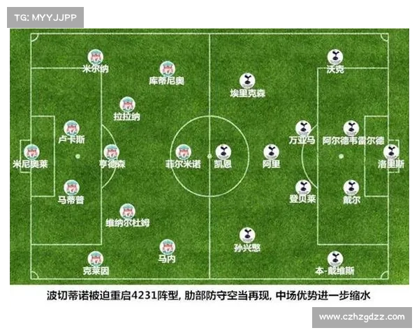 从战术视角解析莫塔位置类型中场在球队体系中的核心作用