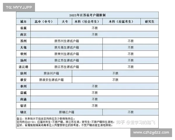 2023年下半年澳洲杯赛事时间安排与重要比赛详细一览